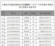 2025年梅州提前批中本贯通班录取结果(1)